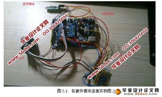 近距离无线图像传输系统设计(VB语言)