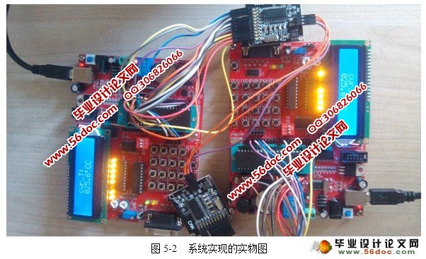 基于CAN总线的数据采集器设计