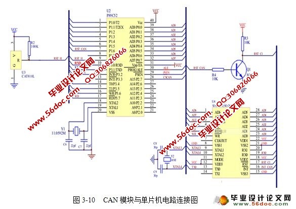 基于CAN总线的数据采集器设计