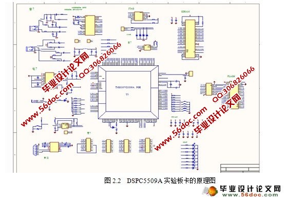 DSP实验板卡试制(C5509A)