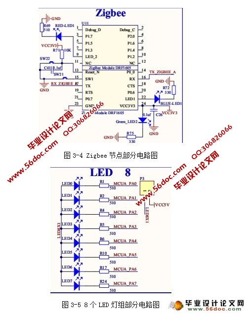 无线LED照明系统设计(ZigBee)的设计与实现(C语言)