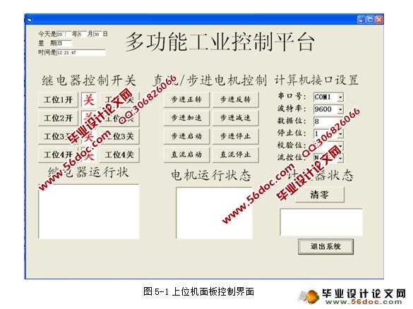 多功能工业控制平台(附程序,电路原理图)(附答辩)
