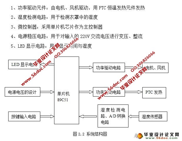 Яʽɻϵͳ(proteus·ͼ,cad,proeά,)