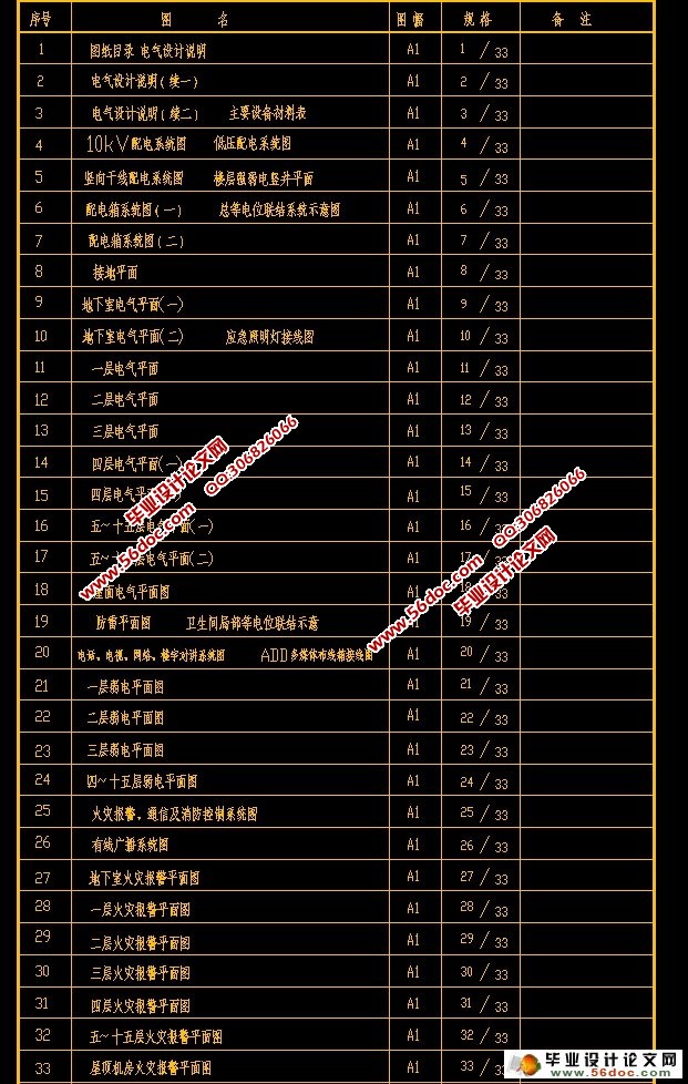 高层住宅建筑电气设计(含CAD电气平面图,配电系统图)