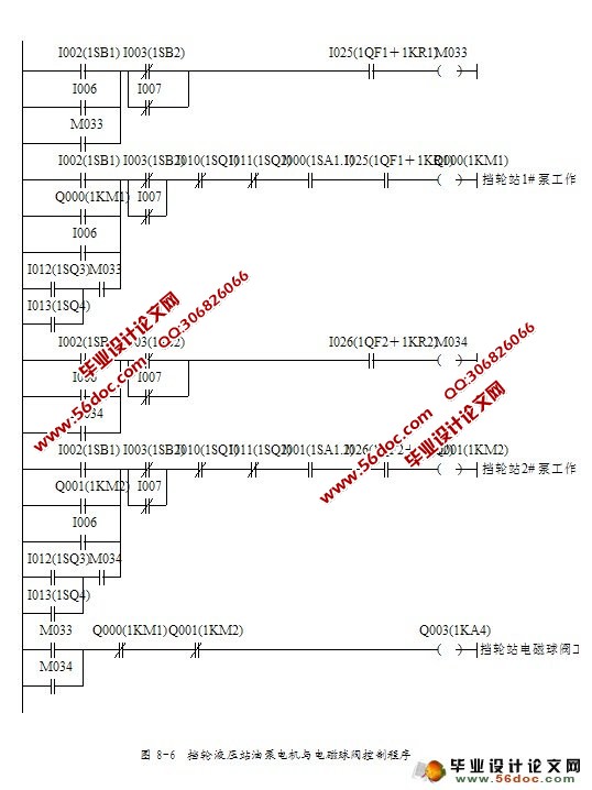 PLC在¢3.5/3×60m水泥回转窑电控系统中的应用