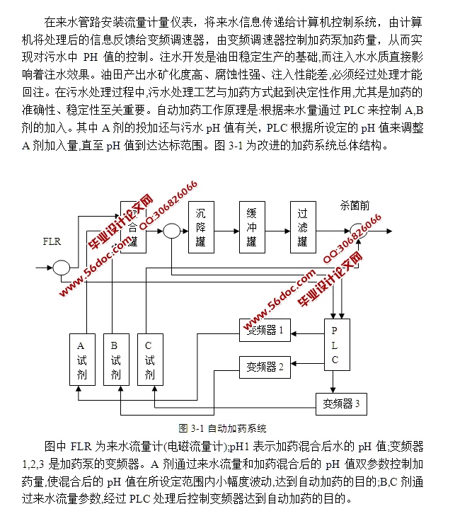 ˮϵͳ(Step7,PLC)