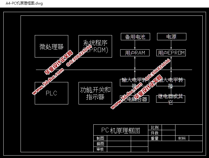 升降电梯驱动系统设计及控制电路设计(含CAD图,电路图,PLC梯形图)