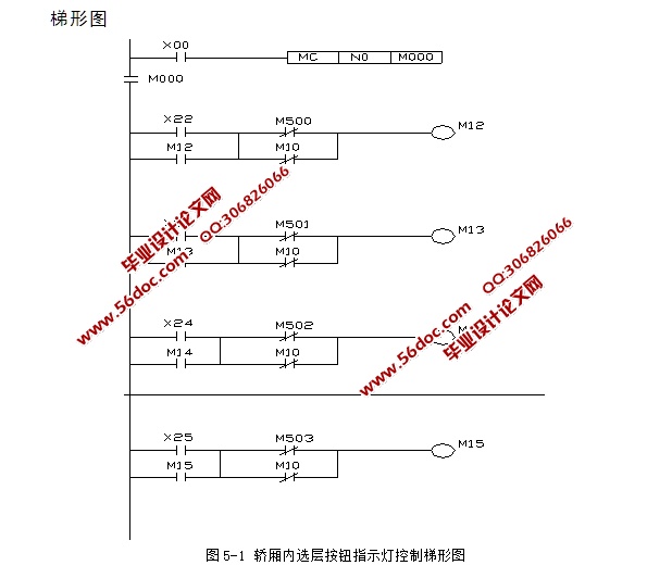 升降电梯驱动系统设计及控制电路设计(含CAD图,电路图,PLC梯形图)