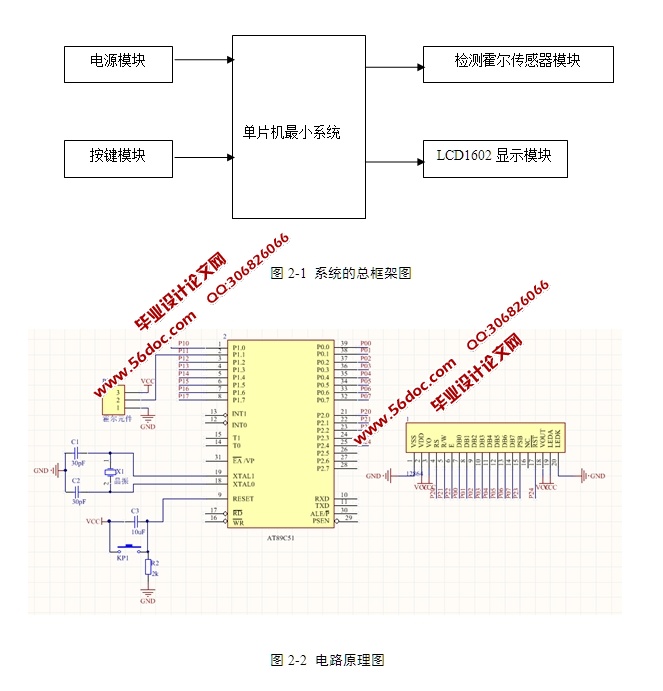 基于单片机的步进电机式汽车仪表的设计(含电路原理图,程序)