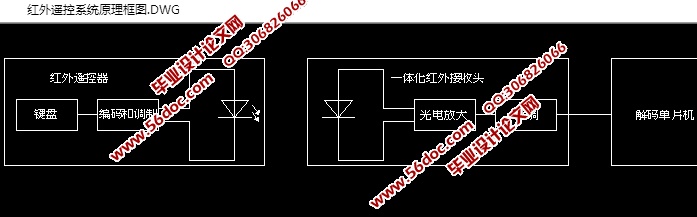 基于C51单片机智能小车的设计(含电路图,原理图)