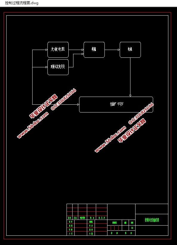 基于单片机控制的智能窗帘设计(含CAD电路图,零件装配图)
