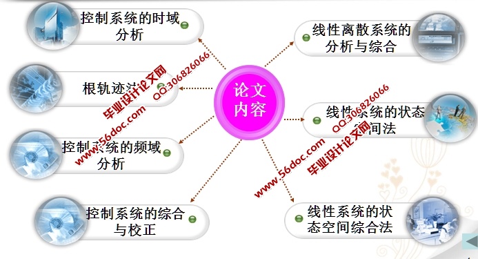 基于MATLAB GUI的控制系统的计算机辅助分析与设计(程序)
