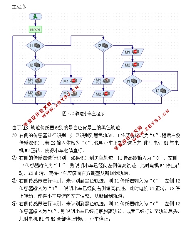 基于慧鱼平台的自动化搬运系统设计与实现