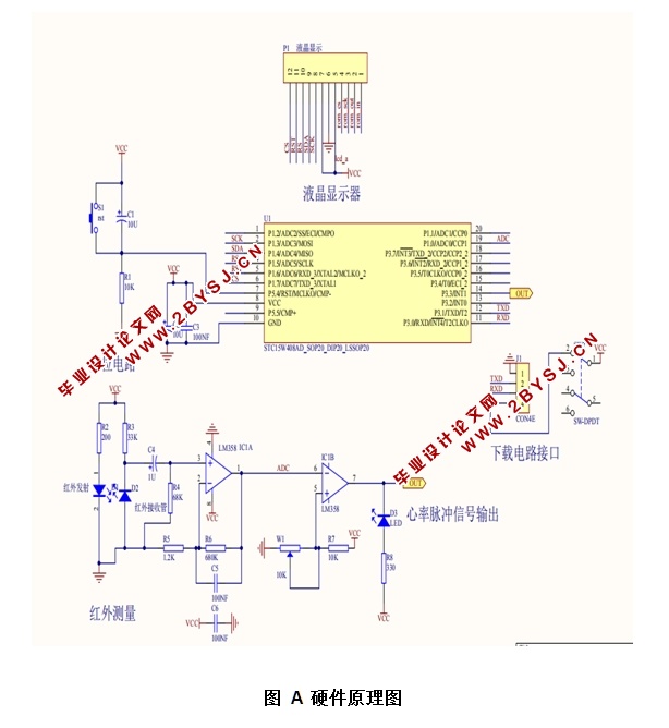 基于LabVIEW的脉搏检测系统设计(测控技术与仪器)(含原理图,PCB图)