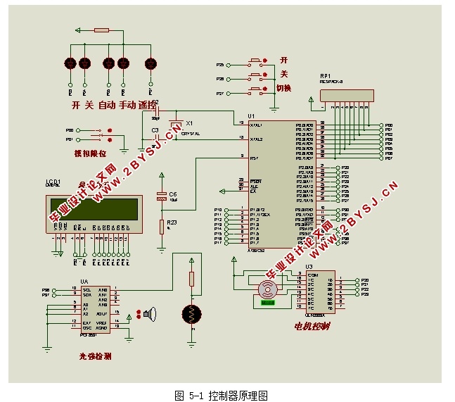 基于单片机的光控窗帘控制系统设计(附主程序清单,主要器件清单)