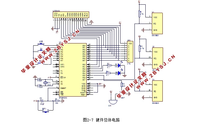 基于单片机实时测温系统设计(含仿真程序)