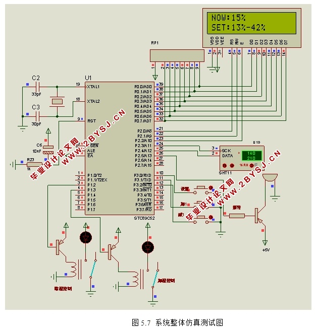 基于单片机的湿度检测与控制器设计(含电路图,Proteus仿真程序)