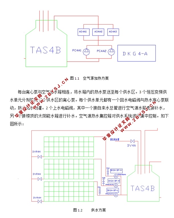 HWSS-2000型生活热水供应系统-PLC控制方案设计
