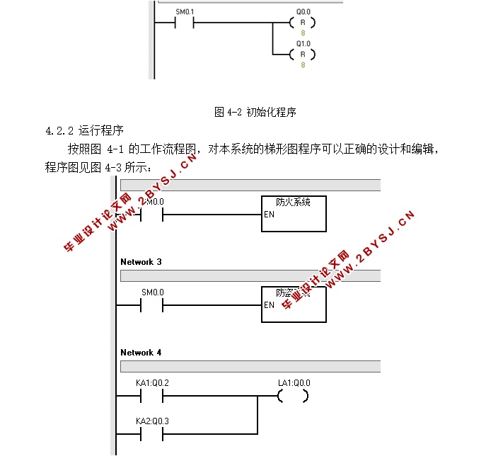 智能住宅防火防盗系统设计(附电路图,PLC程序,西门子S7-200)