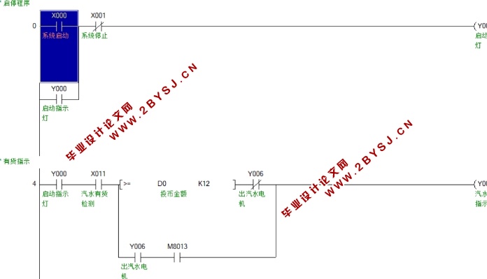自动售货机PLC控制系统设计(三菱FX2N)(附触摸屏仿真程序,电气原理图)