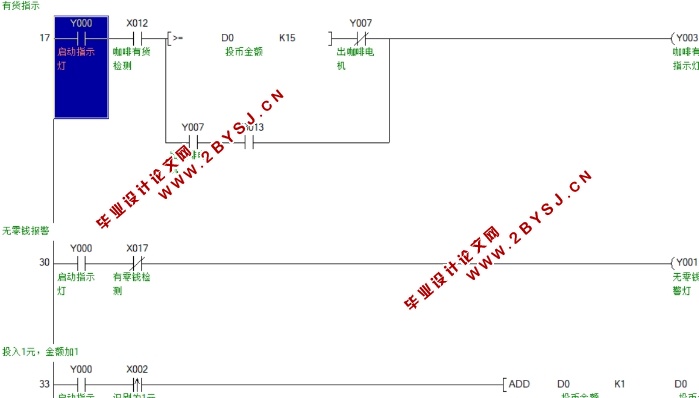 自动售货机PLC控制系统设计(三菱FX2N)(附触摸屏仿真程序,电气原理图)