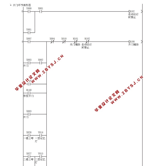 PLCĵݿϵͳ(ͼ,PLC,FX2N)