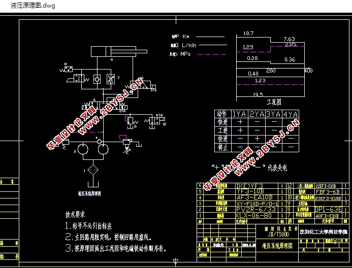 רûҺѹϵͳPLC(CADҺѹԭͼװͼ)