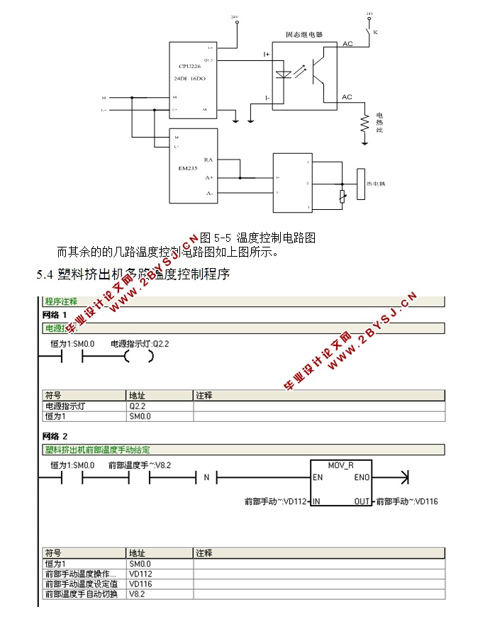 塑料挤出机的多路温度控制设计(含原理图,程序,西门子S7-200)