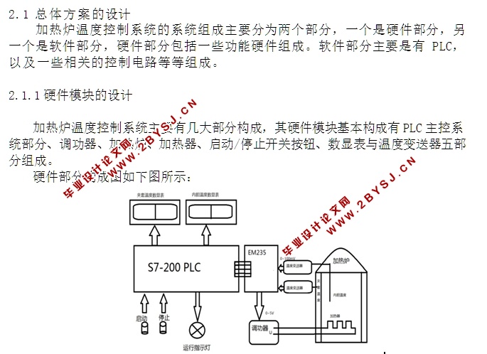 基于PLC加热炉温度控制系统设计(含CAD图)