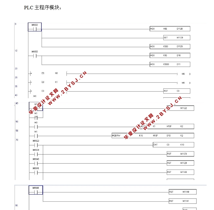 基于PLC的机器人自动化控制系统的设计与应用