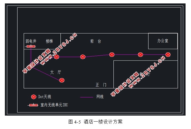 基于微站的4G网络室内覆盖设计