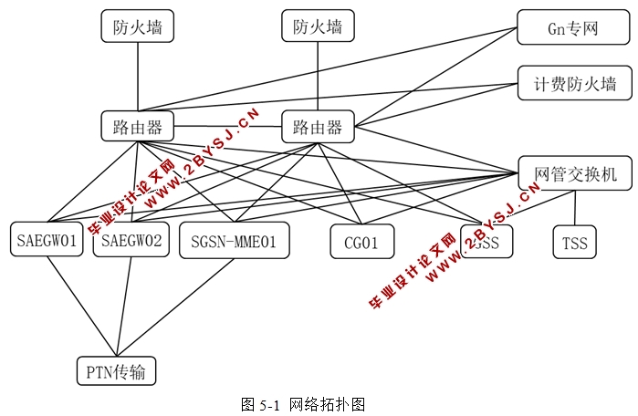 EPC豸ں