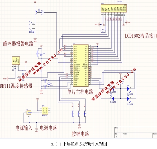 基于单片机的温室监控系统设计(附实物图,程序)