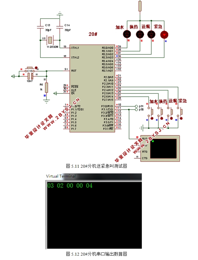 病房无线智能呼叫系统的设计(附Proteus仿真程序,PCB图)