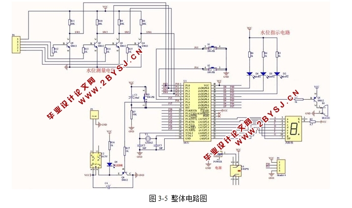 基于单片机的水位告警系统的设计与实现