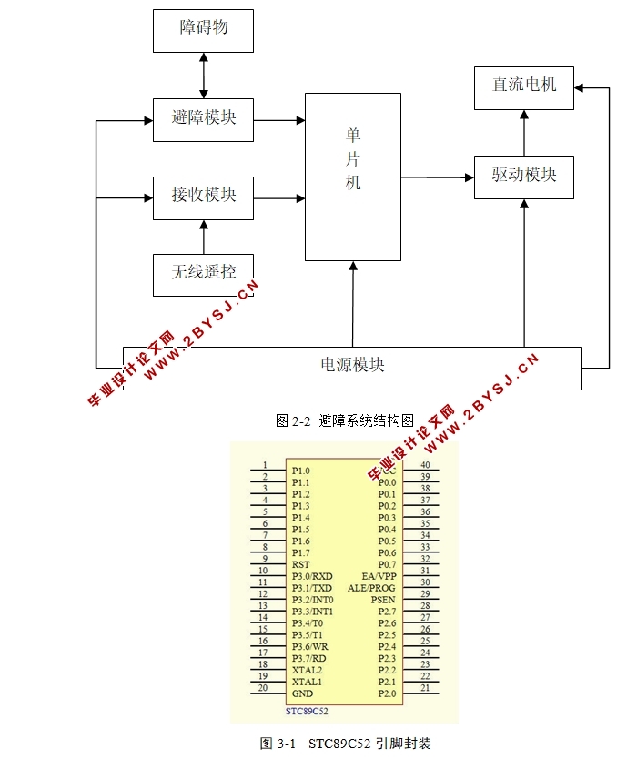 基于单片机的智能吸尘器避障设计(附电路图)