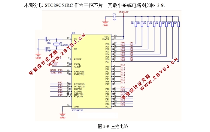 基于51单片机的智能避障小车的设计