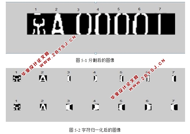 Matlab车牌识别系统的设计