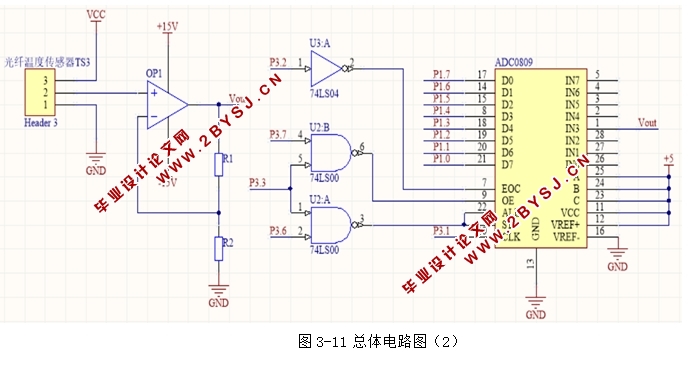 光纤温度测量系统的设计(附总体电路图,程序