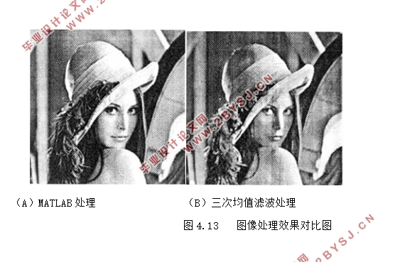 基于FPGA的点二维高斯滤波器图像处理