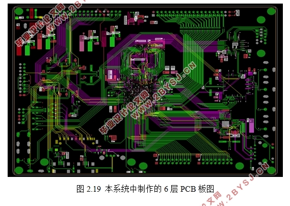 基于FPGA的四通道图像显示与降噪系统的设计