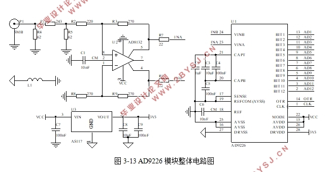 基于FPGA和程控滤波的非接触式电流检测装置