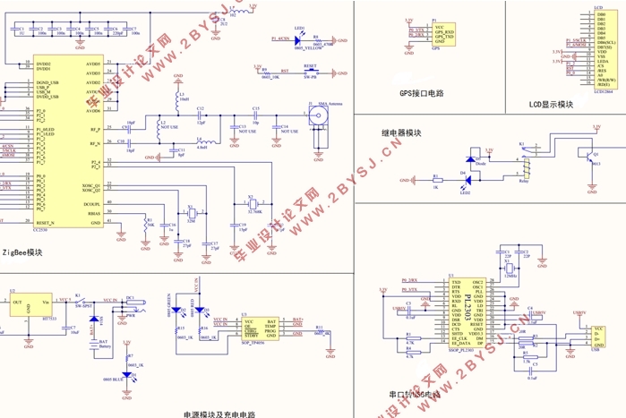 基于GPS和ZigBee技术的公共自行车防盗系统设计