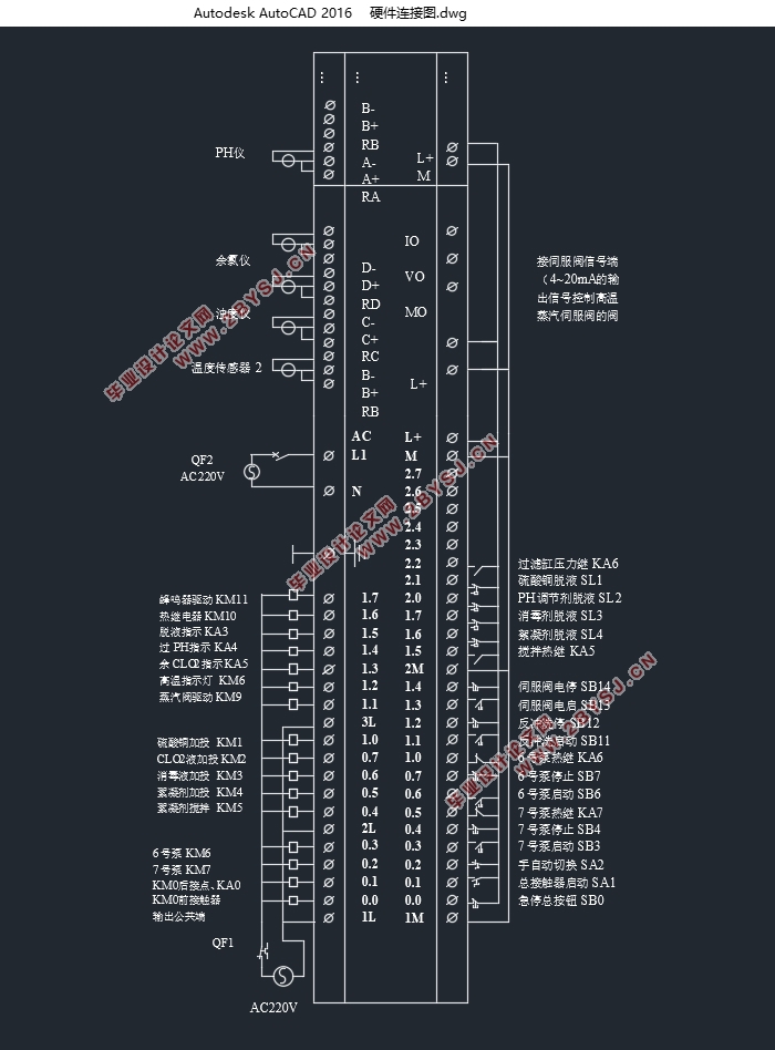 水处理自动控制系统的设计(含CAD图)