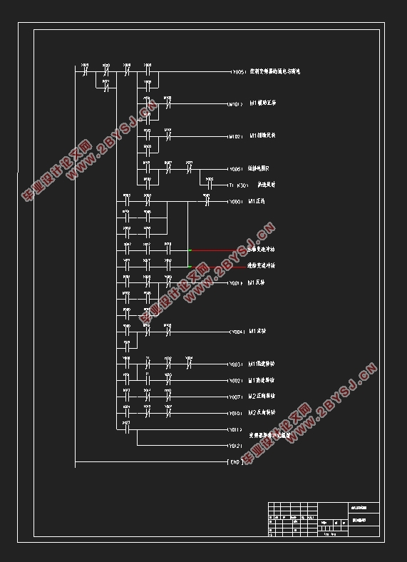 基于PLC的T86卧式镗床电气控制系统的设计(含CAD接线图梯形图)