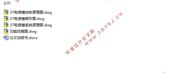 3T模锻电液锤控制系统的设计(含CAD梯形图原理图)