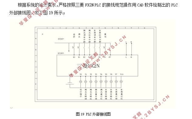 PLCܽͨϵͳ