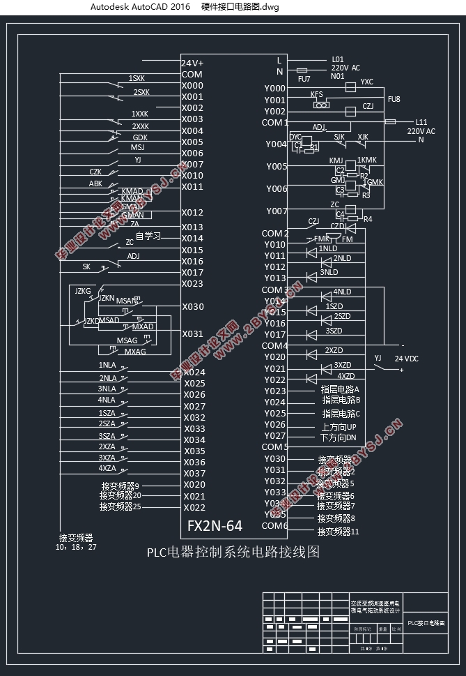 交流变频调速医用电梯电气拖动系统设计(附CAD图,PLC梯形图)
