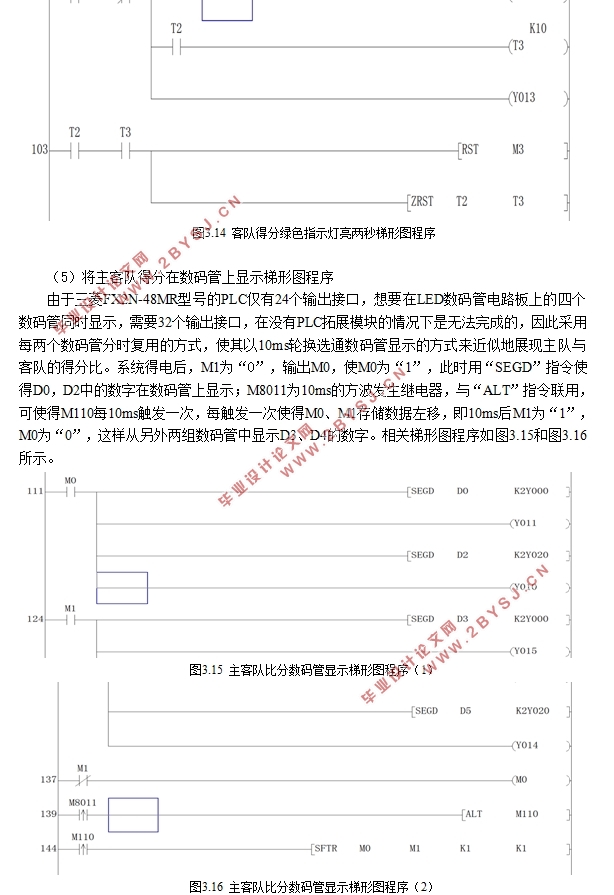 基于PLC和组态软件的足球计时计分器系统设计