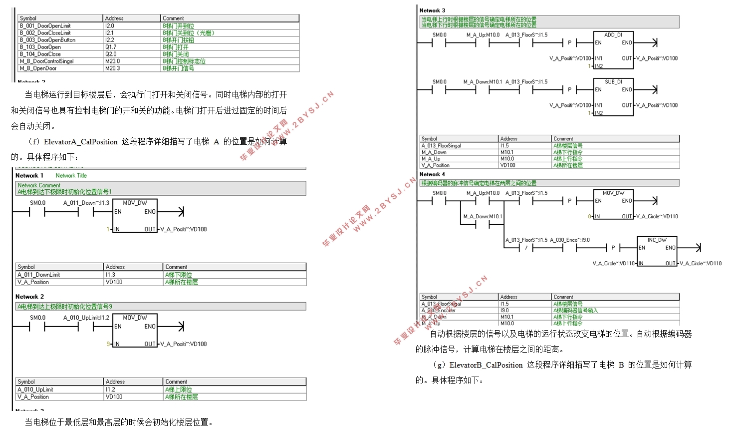 PLC控制并联电梯控制系统的设计(附CAD图,PLC梯形图)